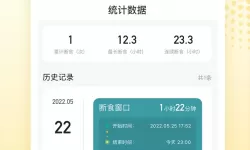 这就是江湖宫廷朱砂怎么获得