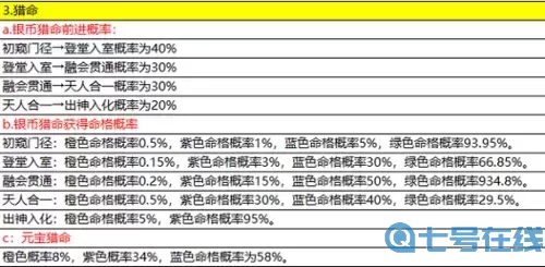 作妖计命格最佳搭配