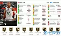 Nba2k21球员改名字