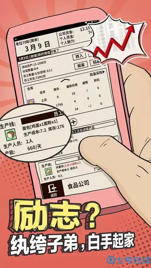 爸爸活下去食品公司卖什么最赚钱