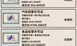 爸爸活下去多少级通关