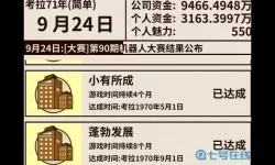 爸爸活下去投资攻略