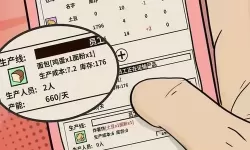 爸爸活下去食品公司卖什么最赚钱