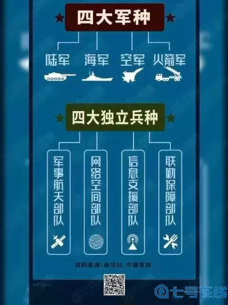 兵人大战兵种配比