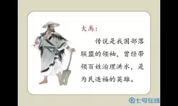 部落联盟时期推选首领的制度