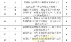 打工人模拟器网课答案