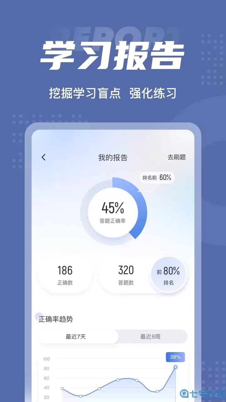 税务师考试聚题库官方正版下载