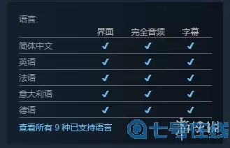 打工人模拟器Bug