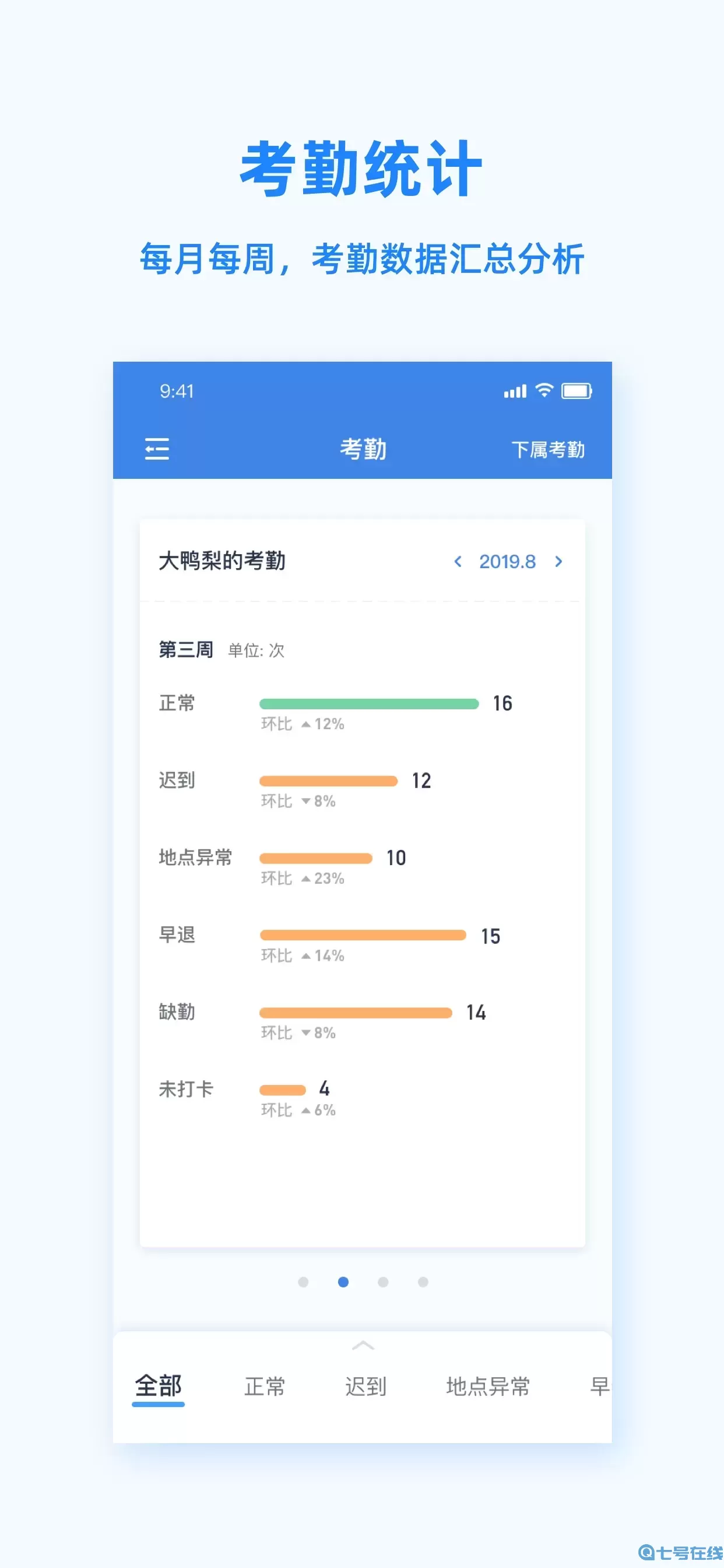 Peoplus Pro2024最新版