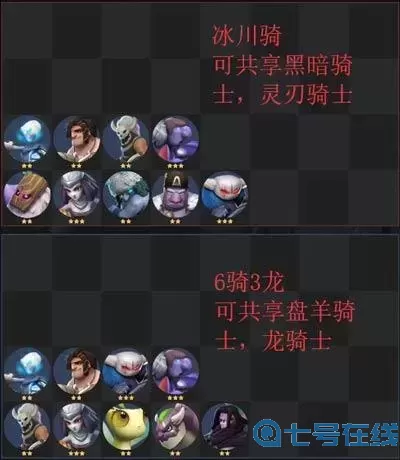 多多自走棋创建自己的备选阵容