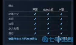 打工人模拟器Bug