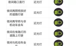 点灯攻略大全详细图文攻略