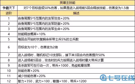 国战来了抗性宝石作用