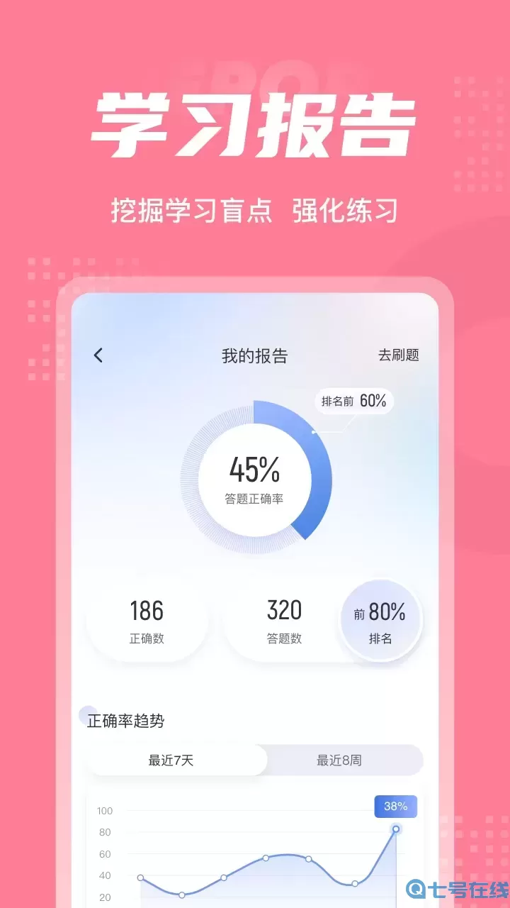 化妆师考试聚题库下载手机版