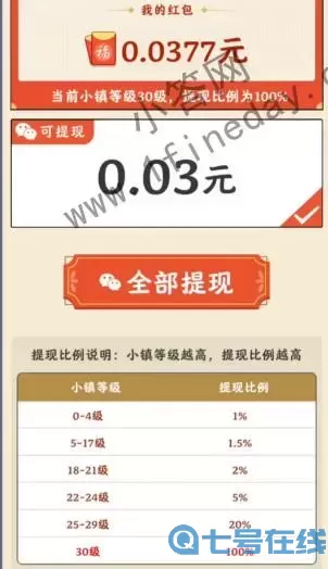 江南小镇红包赚钱软件