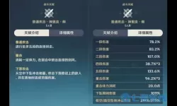 蘑菇大冒险背饰天赋怎么点