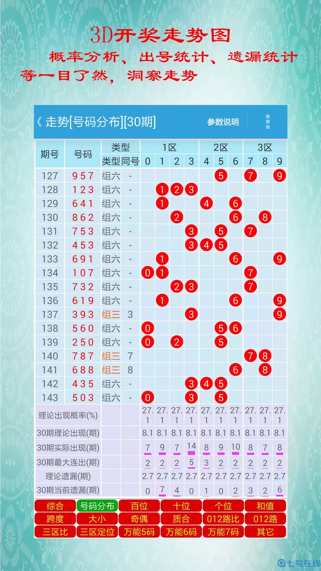 澳门正版抓码王抓码图