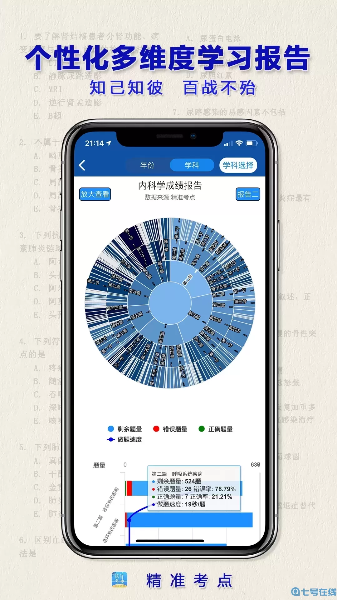 执业医师真题下载最新版