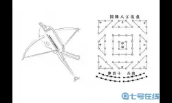 三国志东吴传八阵图怎么过