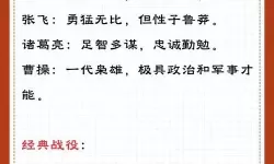 三国英雄传奇开服时间表