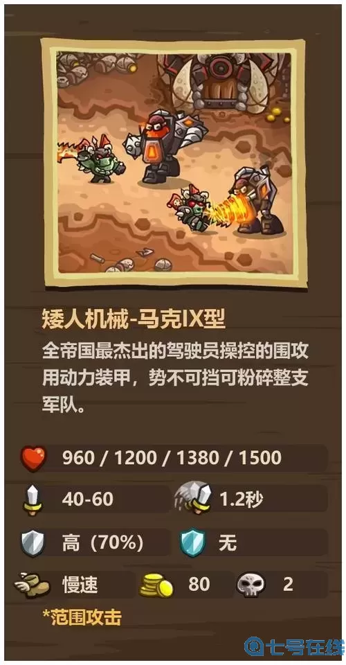 王国保卫战起源图鉴怪物