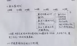 探索文明的起源,感悟遥远的流年