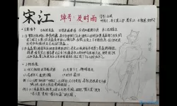 水浒宋江传哪些人物值得培养