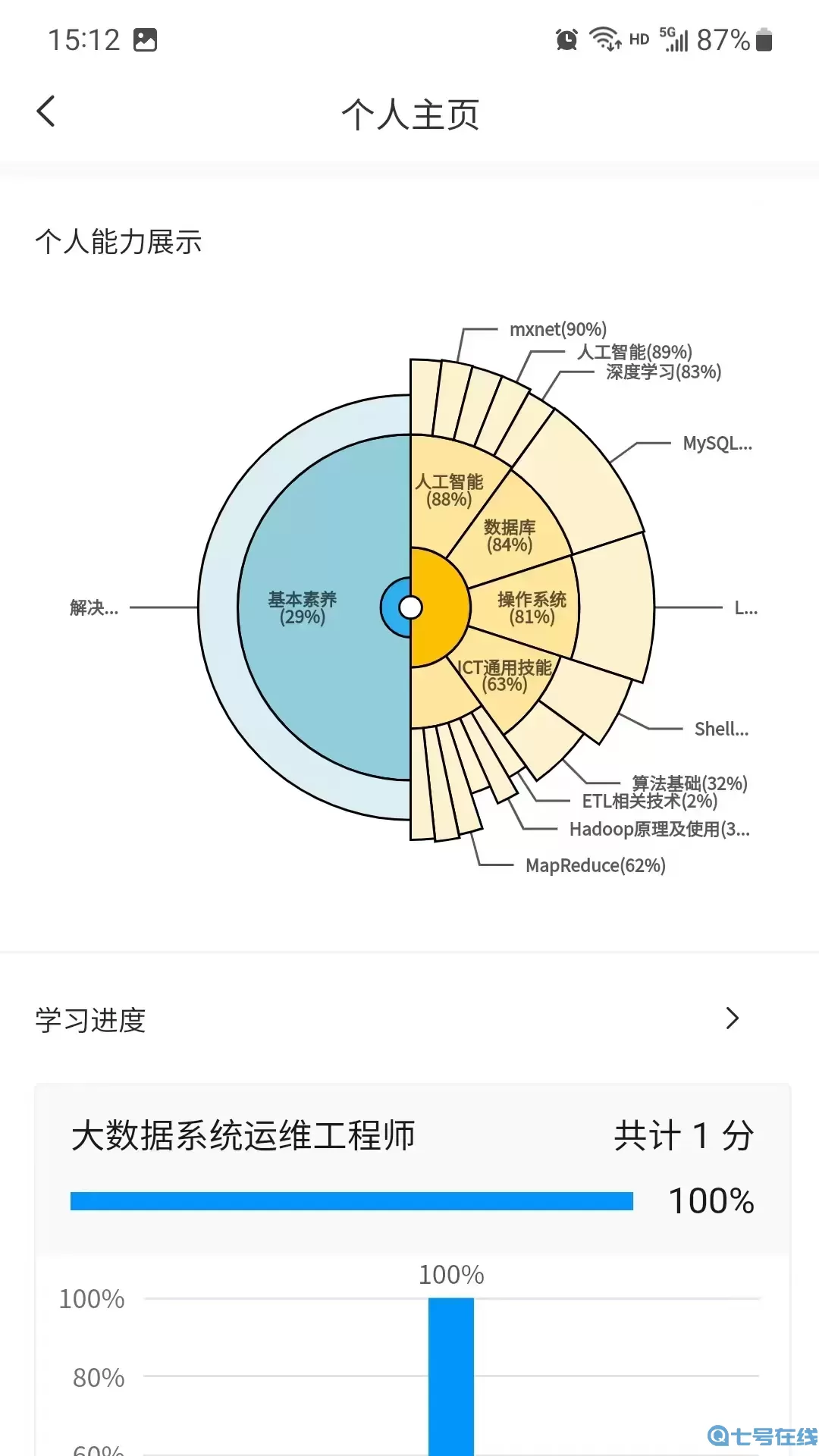 渝能人免费版下载