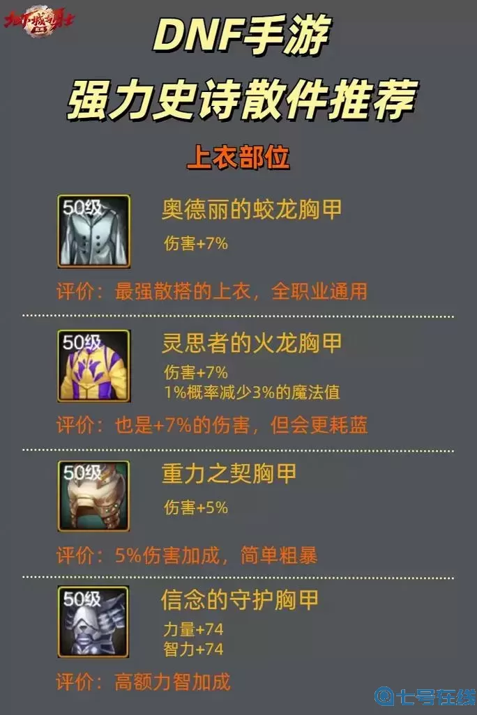 dnf手游史诗装备