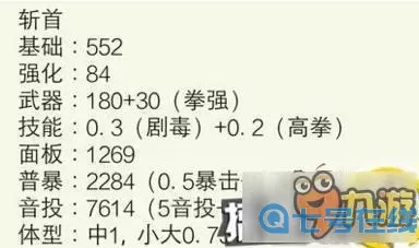 ro手游 刺客三转
