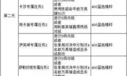 lol手游kda任务翻译第三天