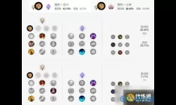 lol手游天赋怎么加点