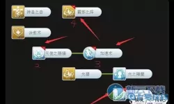 ro手游 奥手升级