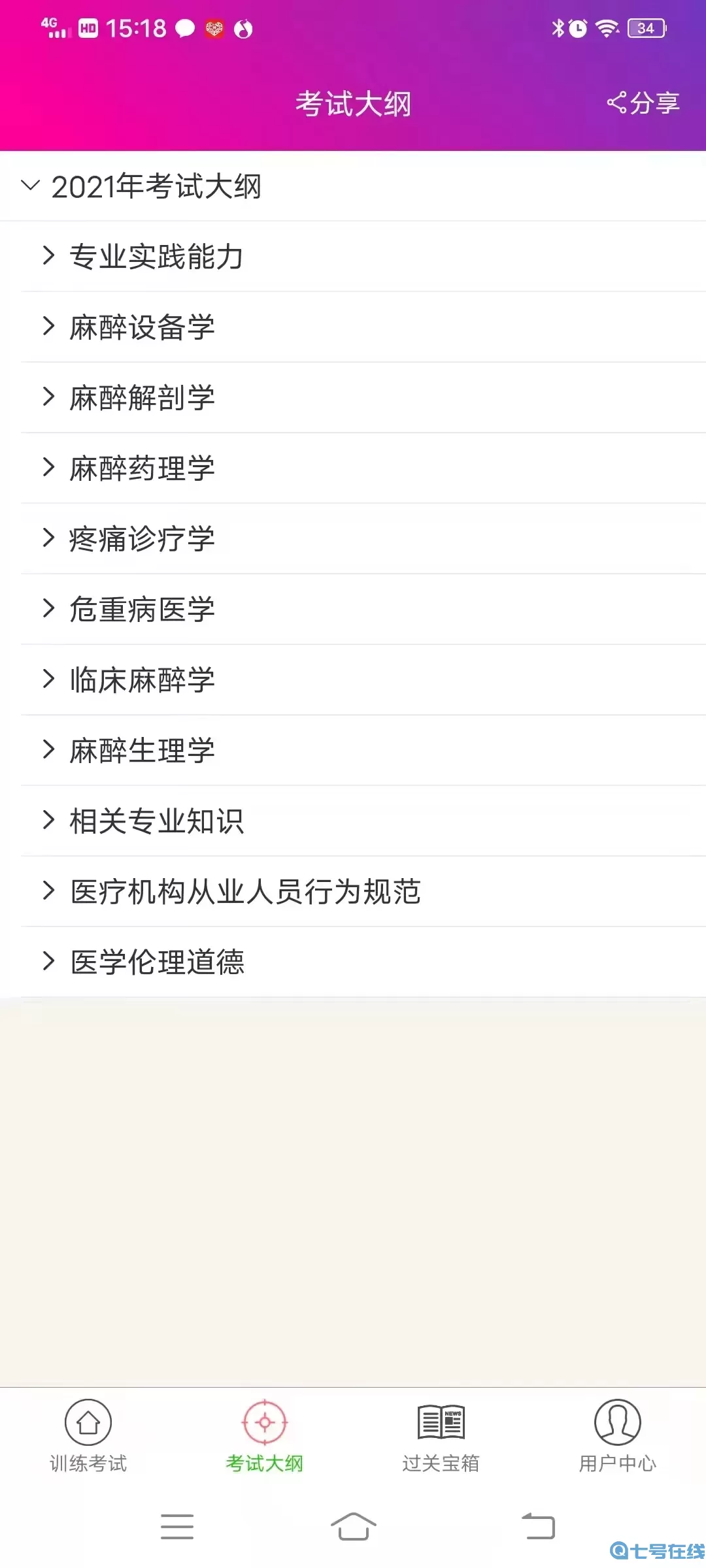 麻醉学主治医师总题库软件下载