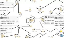 ro手游adl猎人攻略