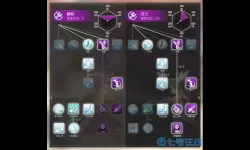 ro手游 体骑技能加点