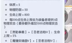 ro手游MVP掉落表