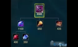 ro手游 恢复之杖