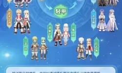 ro手游二转技能重置