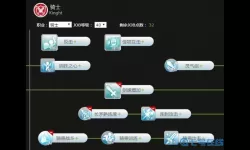 ro手游骑士属性