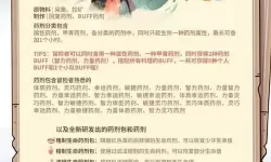 ro手游骑士快速升级