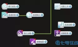 ro手游刺客冒险技能