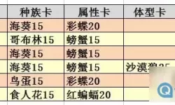 ro手游古城挂机