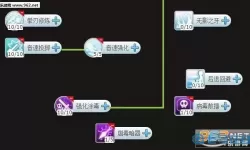 ro手游刺客二转