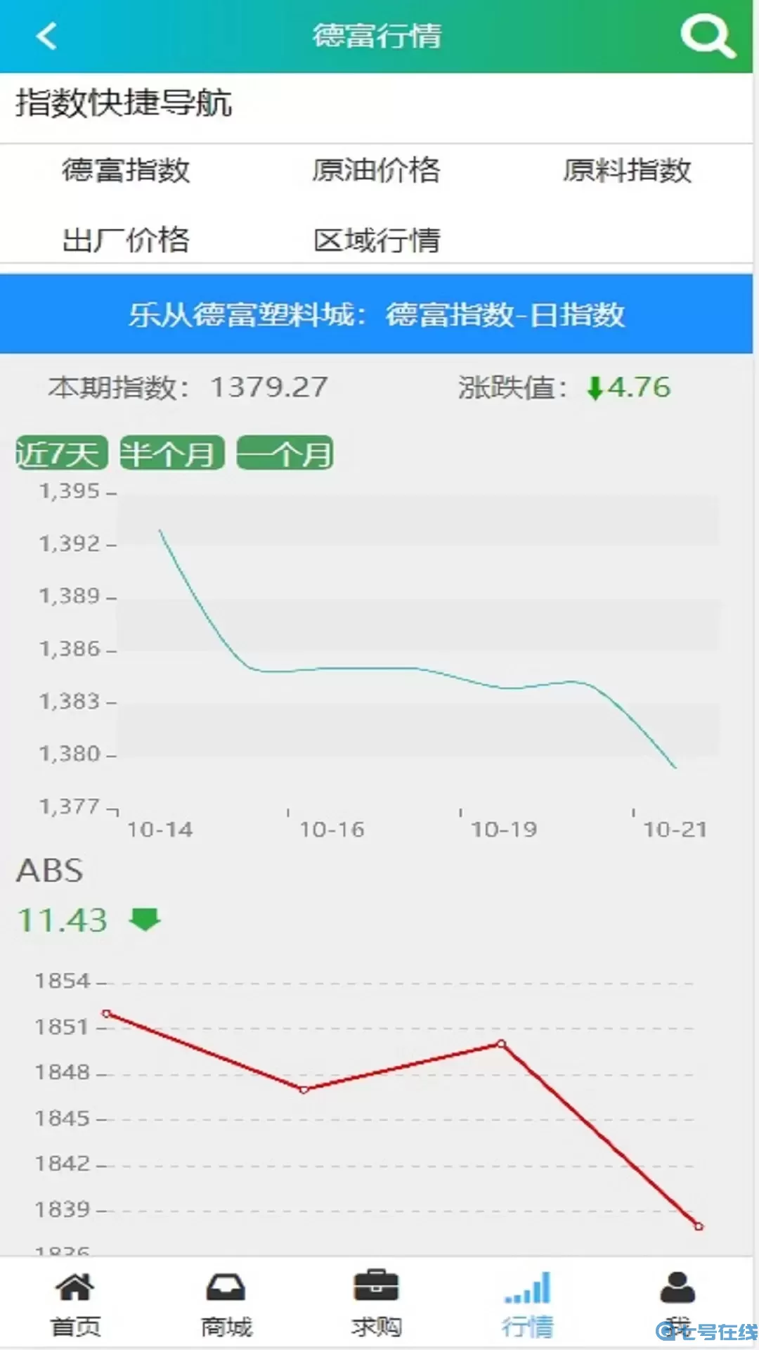 德富塑料网安卓下载