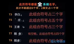 穿越火线手游昵称