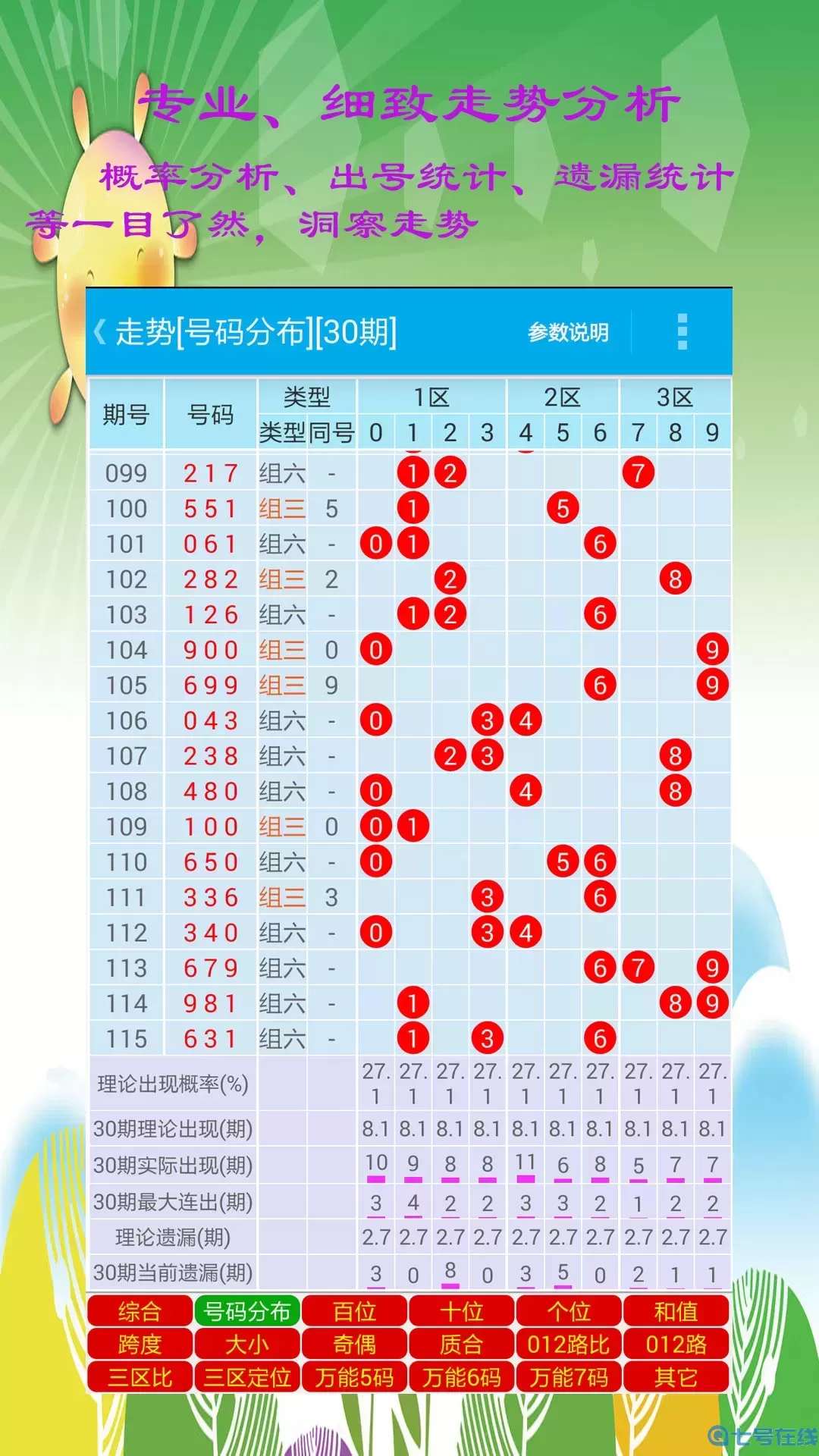 奇人网精准计算钻石18码澳门