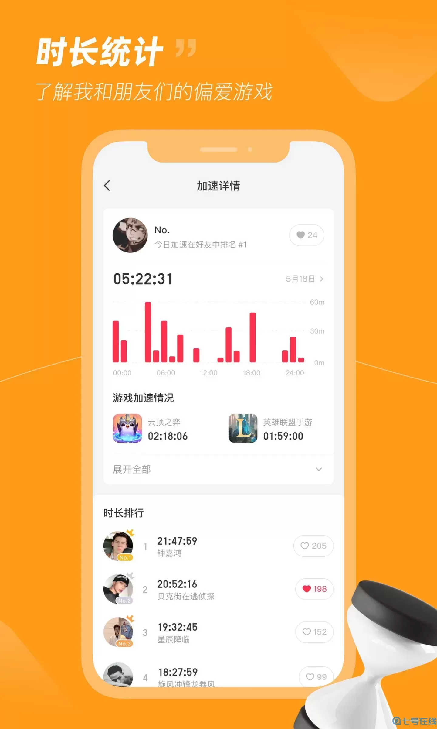 小黑盒加速器下载app