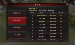 大话手游帮派成就