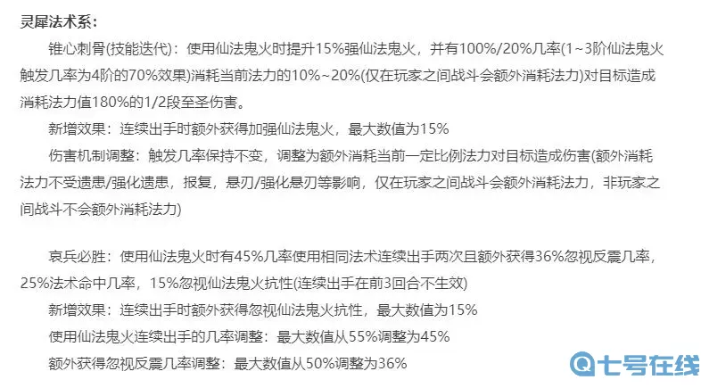 大话手游遗患伤害